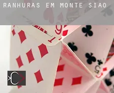 Ranhuras em  Monte Sião